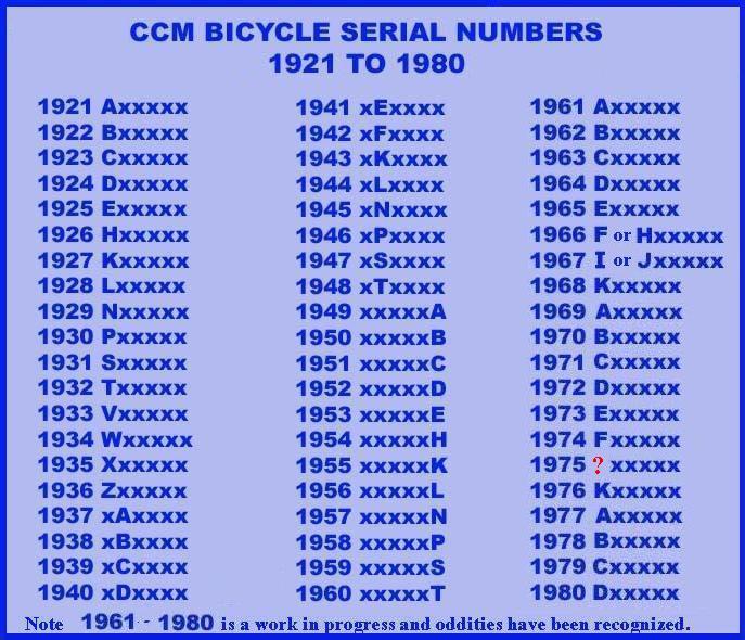 Vintage Bicycle Serial Numbers 113