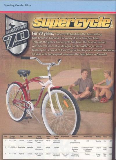70th_year_of_the_supercycle_in_2007.jpg
